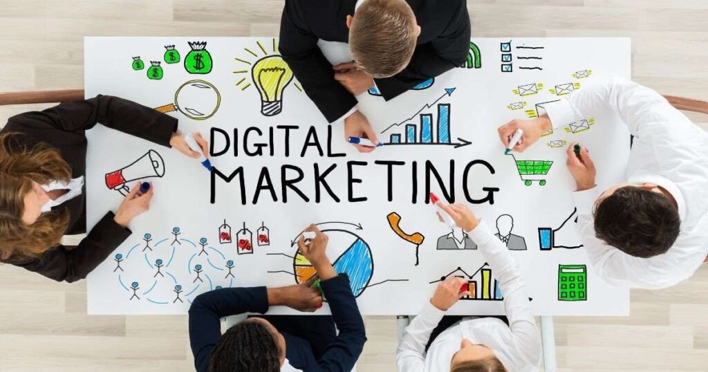 scaling digital marketing efforts